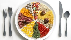 healthy food plate - Prediabetes Oak Brook, IL